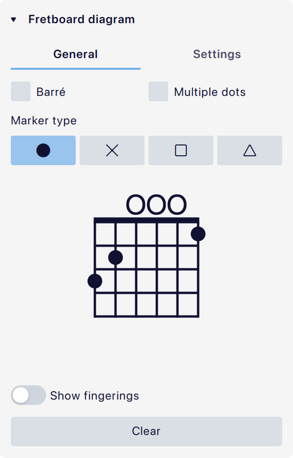 Fretboard diagram properties