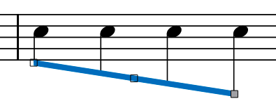 Beam angle